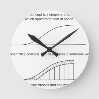 Architect versus Ingenieur Ronde Klok