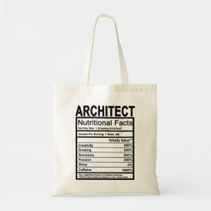 Architect Voedingsfeiten Tote Bag