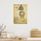 Architecturale kathedraal onderzoek door Leonardo Poster (Keuken)