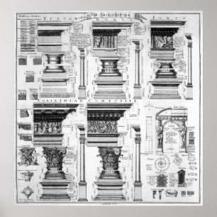 ARCHITECTURALE KOLOMMEN ARCH DETAILS 1728 POSTER