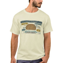 Architecture de pain Keto - T-shirt