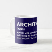 Architecture Définition Café Mug (Devant gauche)