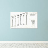 Architectuur I: Orders of Architecture Canvas Afdruk (Insitu (Houten vloer))