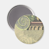  architectuur; Kapitaalvolume van Vignola Magneet (Voorkant / Achterkant)