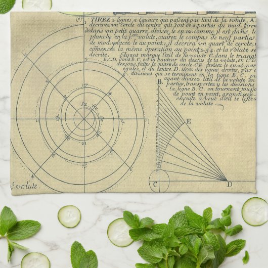 architectuur; Kapitaalvolume van Vignola Theedoek (Gevouwen)