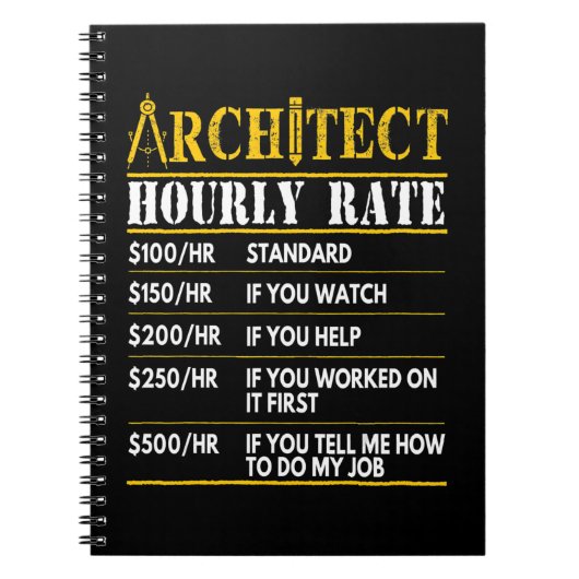 Architectuurontwerp op basis van Funitect Uurly Notitieboek (Voorkant)