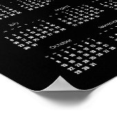 Archtop Guitar Calendrier Poster 2017 (Coin)