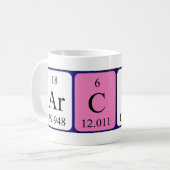 Archy periodieke lijstnaam mok (Voorkant links)