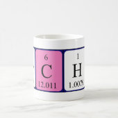 Archy periodieke lijstnaam mok (Center)