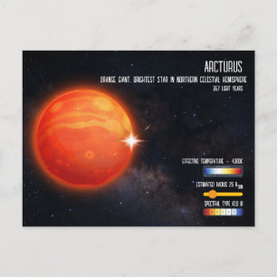 Arcturus helderste ster noordelijke hemel infograp briefkaart