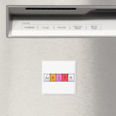 Ardith périodique nom aimant (In Situ (Lave-vaisselle))