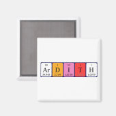 Arditx periodiek tabel naam magnet magneet (Voorkant / Achterkant)