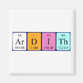 Arditx periodiek tabel naam magnet magneet (Voorkant)
