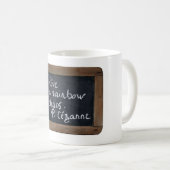 Ardoise 08 Cézanne's Citation Mug (Devant droit)