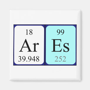 Ares periodieke table name magnet magneet