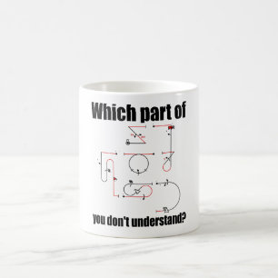 Aresti Symbol Aerobatic Pilot Maneuvers Koffiemok