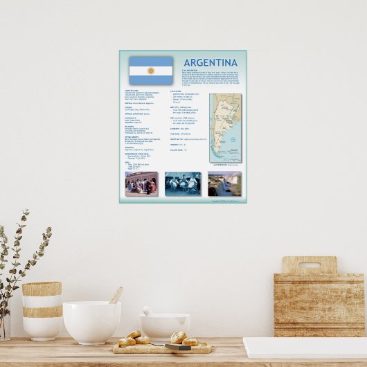 Argentinië Poster (Keuken)