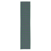 Argyll Scotland District Tartan Korte Tafelloper (Voorkant)