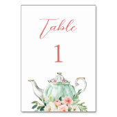 ARIA Tea Party 3.5"x5" Kaart (Voorkant)