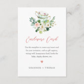 ARIA Tea Party Douche Invitation Carte de boîtier (Devant)