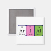 Arial periodiek table name magnet magneet (Voorkant / Achterkant)