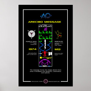 Aricibo-bericht Poster