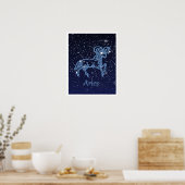 Aries Constellation and Zodiac Sign with Stars Poster (Keuken)