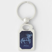 Aries Constellation and Zodiac Sign with Stars Sleutelhanger (Voorkant)