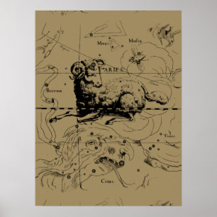  Aries Constellation Map Hevelius 1690 Poster