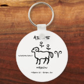 Aries gepersonaliseerd sleutelhanger (Voorkant)