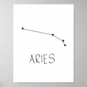 Aries Poster (Voorkant)