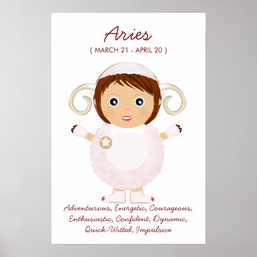 Aries - Poster de l'Horoscope de fille (Devant)