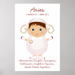 Aries - Poster Horoscope Garçon