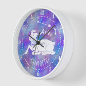 Aries Ram Constellation Stars Eigen naam Birthday (Hoek)