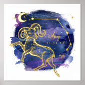 Aries Ram Sign of the Zodiac Custom Birth Date Folie Afdrukken (Voorkant)