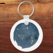 Aries Sleutelhanger (Voorkant)