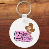 Aries Sleutelhanger (Voorkant)