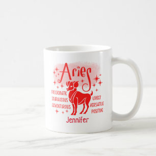 Aries Zodiac Horoscope Koffiemok