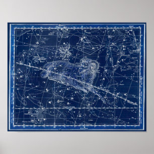 Aries Zodiac Sign  Illustratie Poster