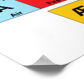 Aristoteles's lijst van elementen poster (Hoek)