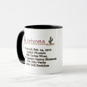 Arizona-Mok Mok (Voorkant links)