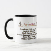 Arizona Mug (Gauche)