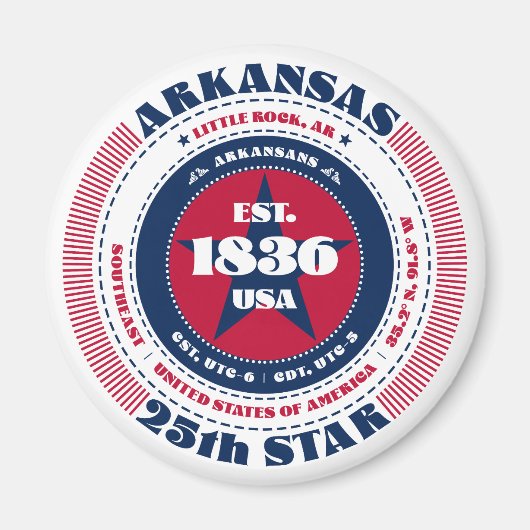 Arkansas Circle Typographie Souvenir Magnet (Devant)