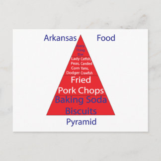Arkansas Food Pyramid Briefkaart