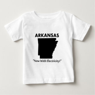 Arkansas - Nu Met Elektriciteit