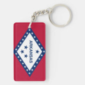 Arkansas Sleutelhanger (achterkant)