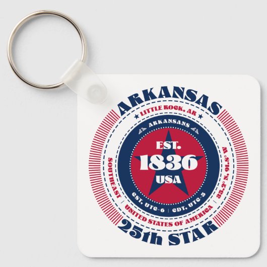 Arkansas State Sleutelhanger (Voorkant)