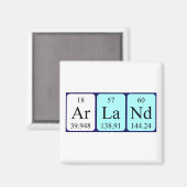 Arland nom de table périodique aimant (Recto/Verso)