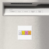 Arliner un aimant de nom de table périodique (In Situ (Lave-vaisselle))