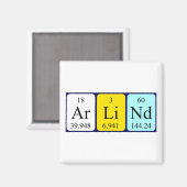 Arliner un aimant de nom de table périodique (Recto/Verso)